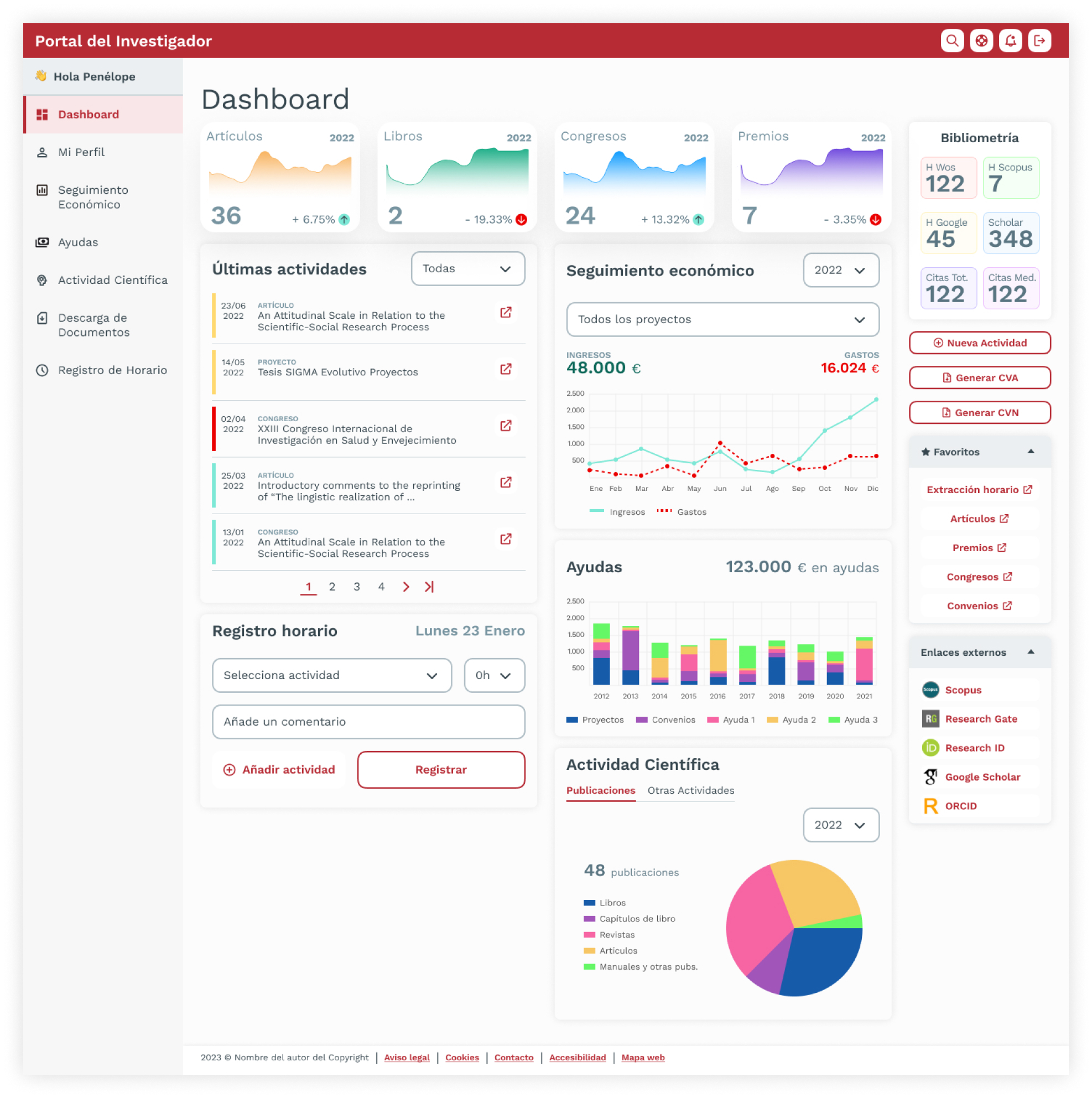 Mockup del dashboard en versión escritorio