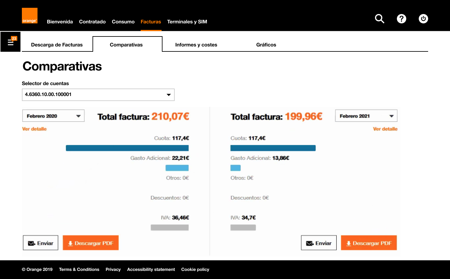 Mockup de la página de facturas con comparativa